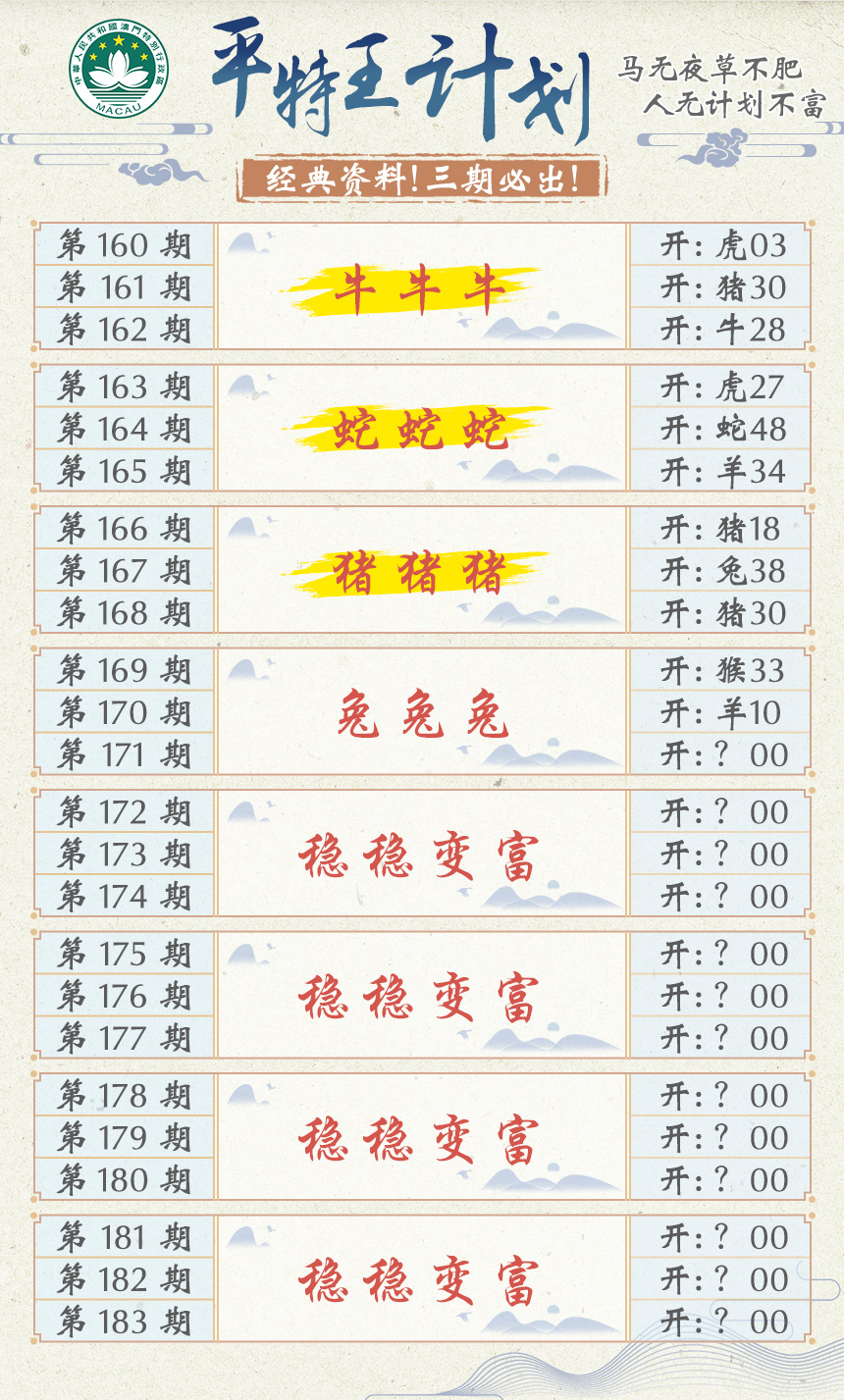 2024171期平特王计划