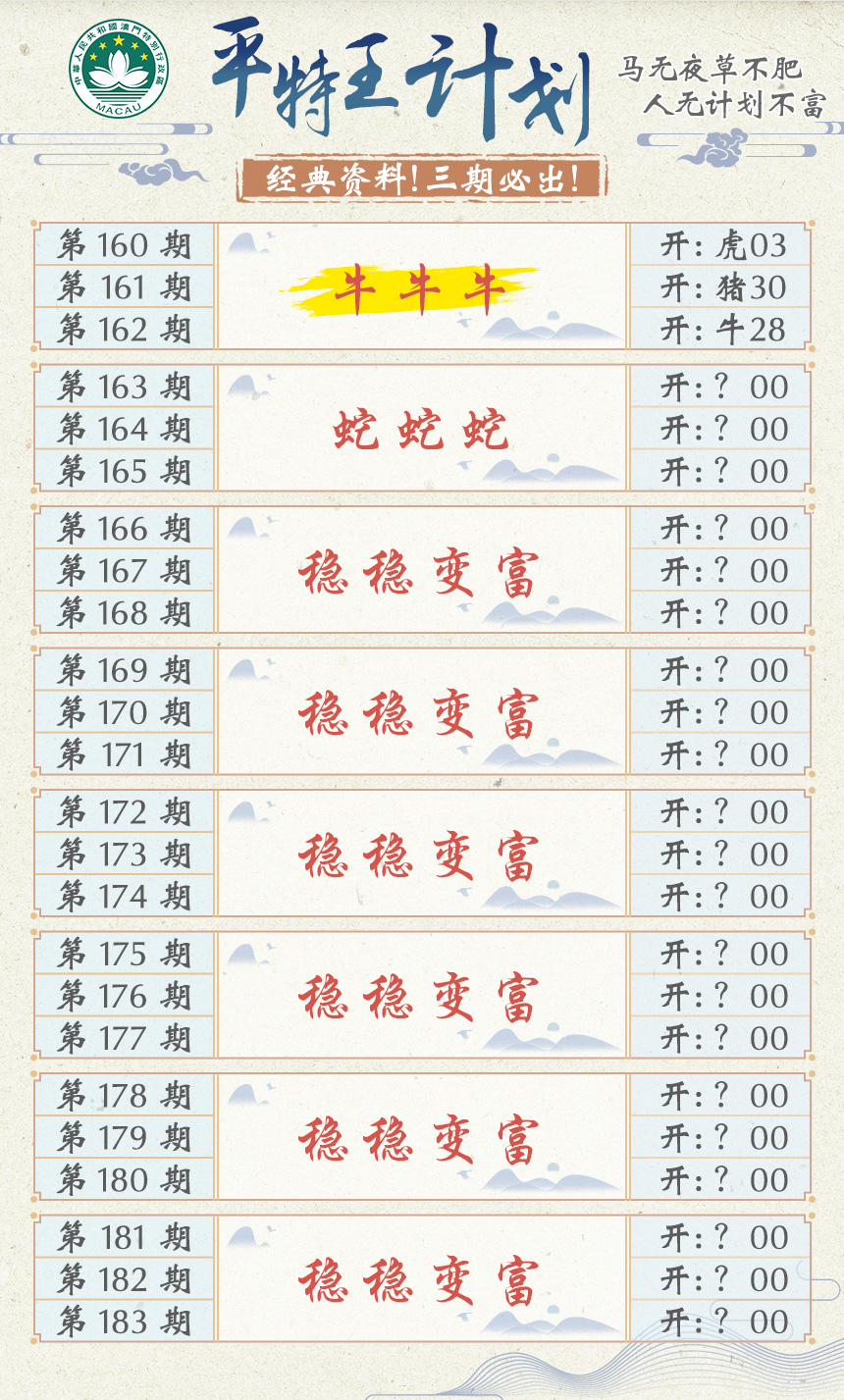 2024163期平特王计划