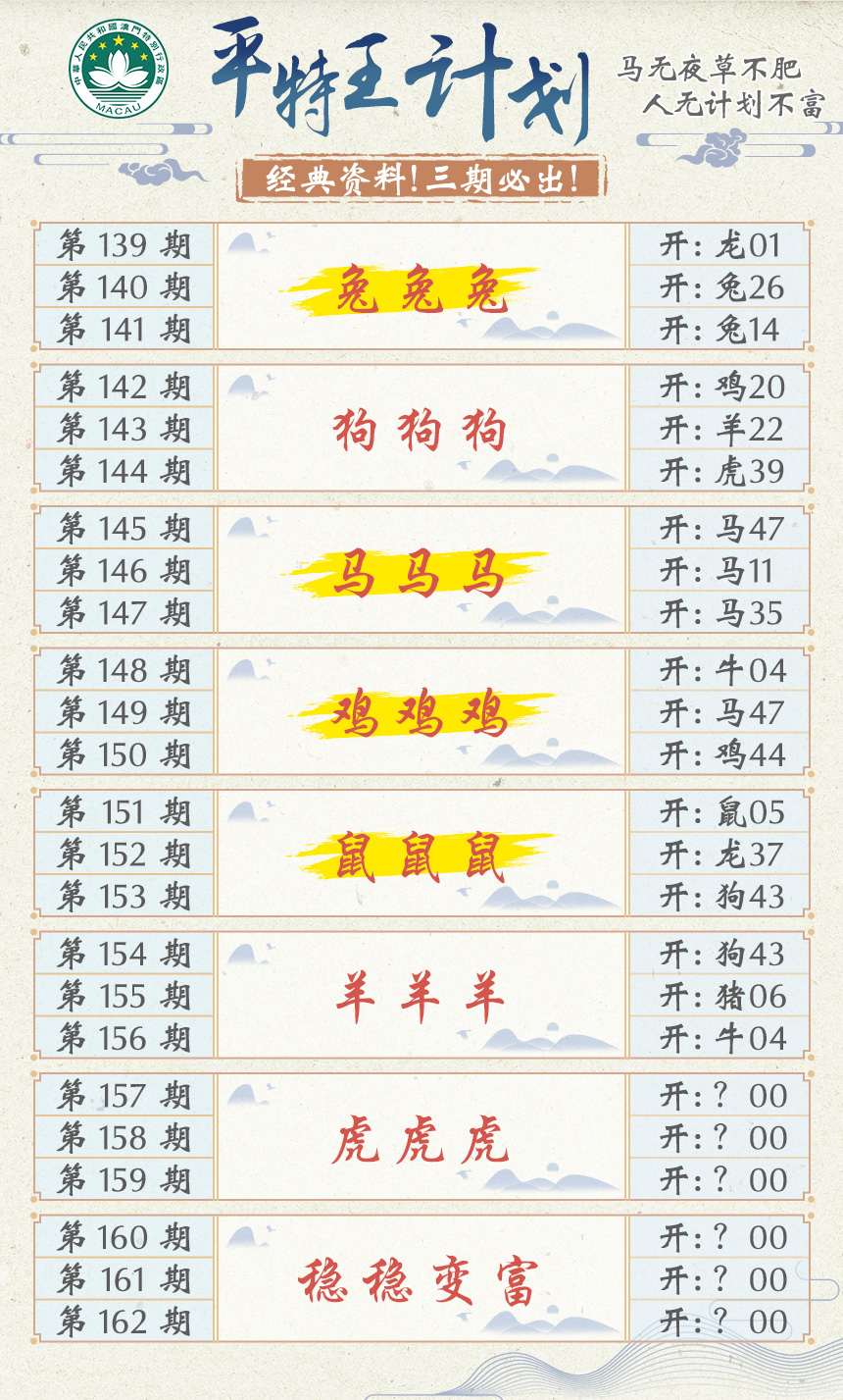 2024157期平特王计划