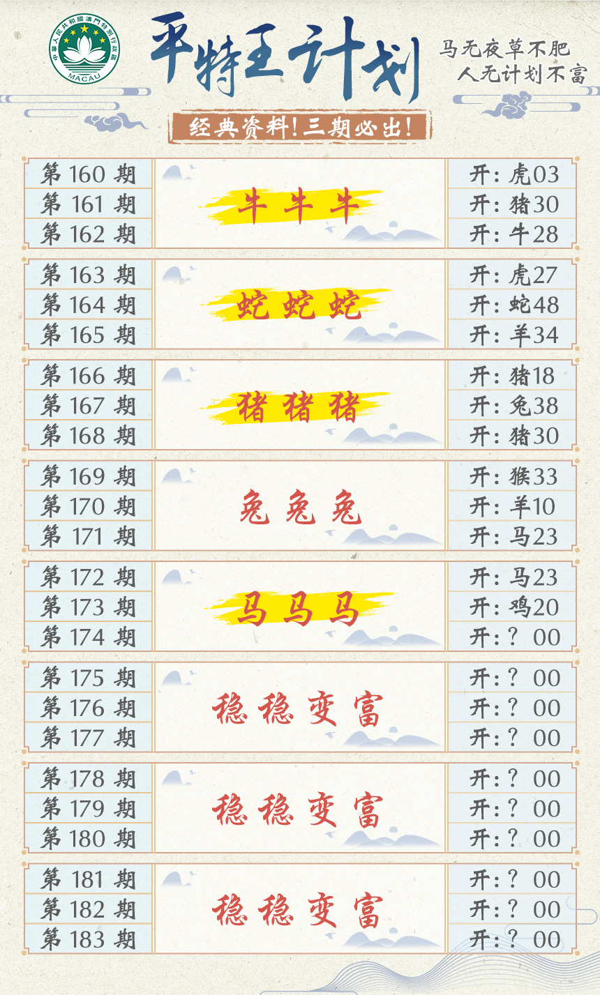 2024174期平特王计划
