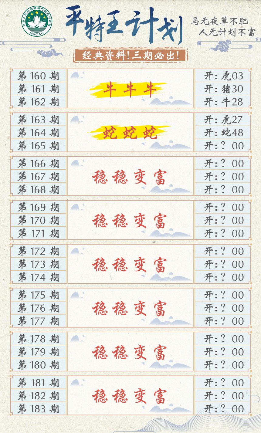 2024165期平特王计划