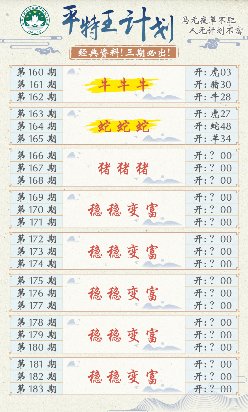 2024166期平特王计划