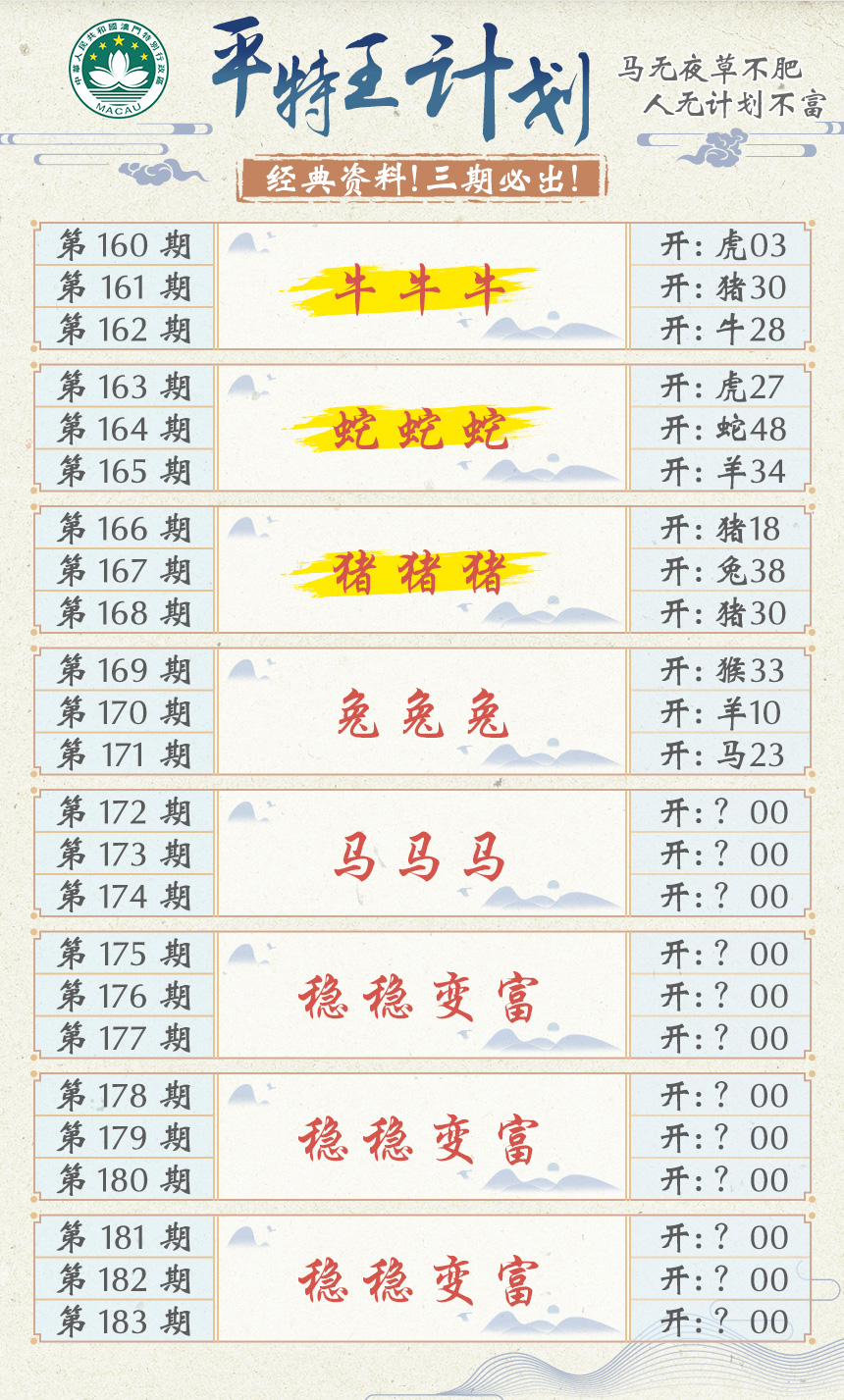 2024172期平特王计划