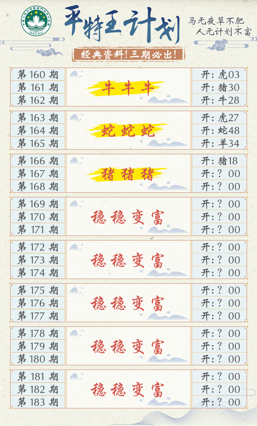 2024167期平特王计划