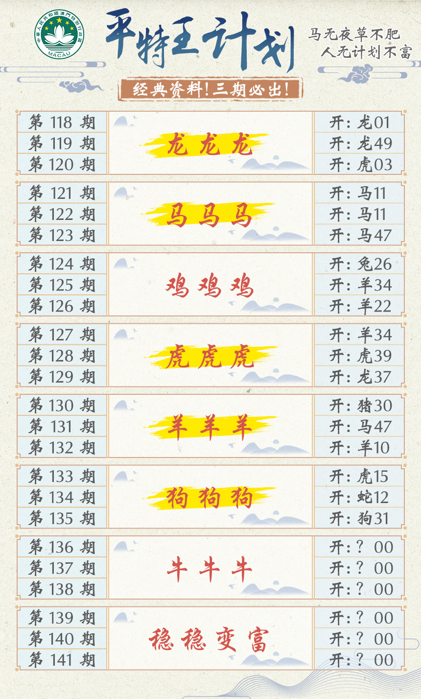 2024136期平特王计划