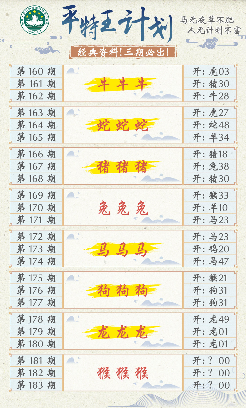 2024181期平特王计划