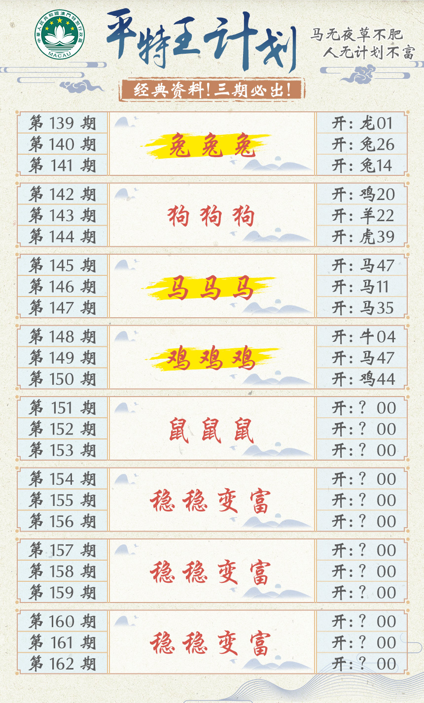 2024151期平特王计划