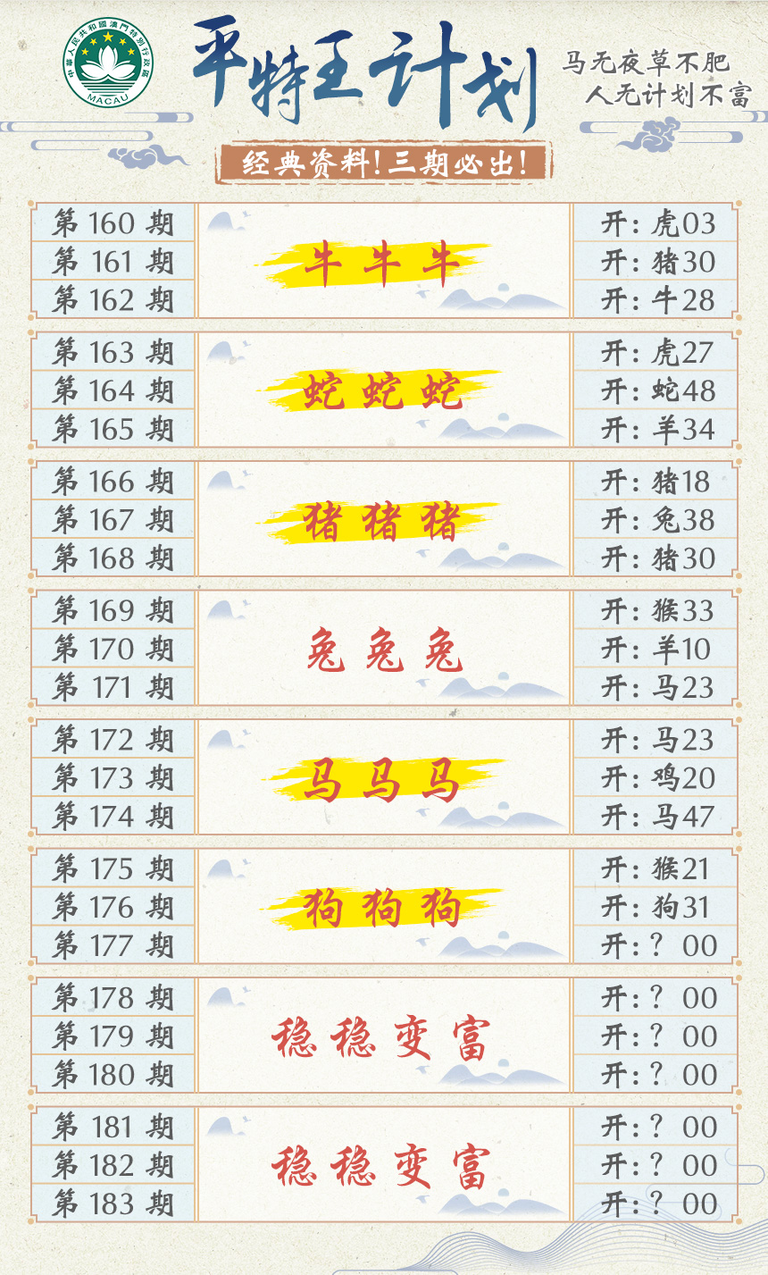 2024177期平特王计划