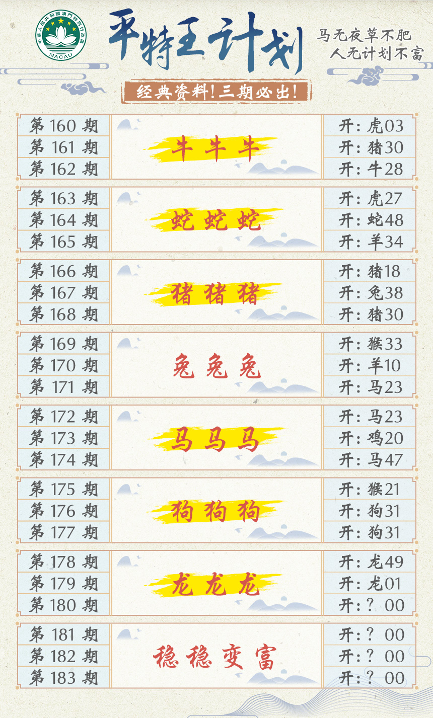 2024180期平特王计划