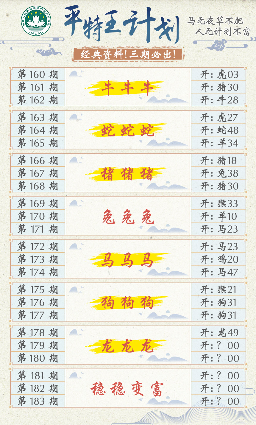 2024179期平特王计划