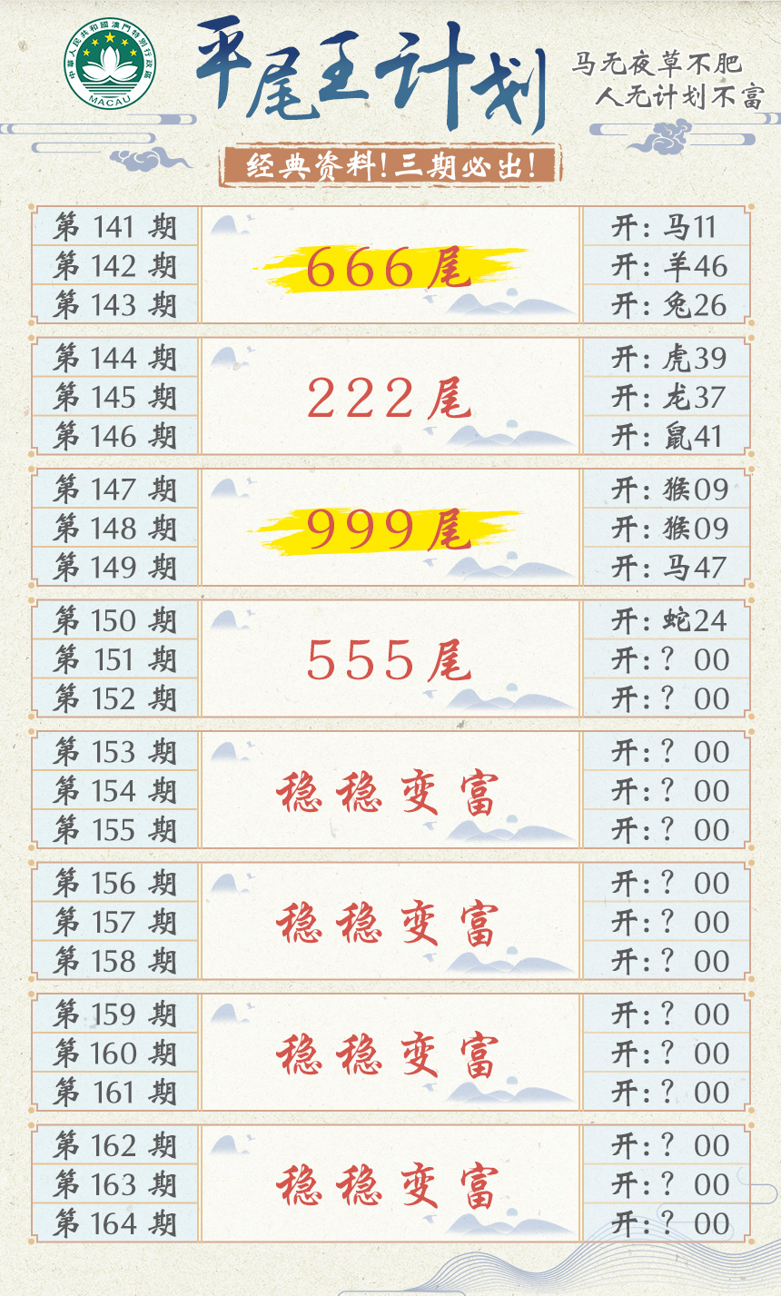 2024151期平尾王计划