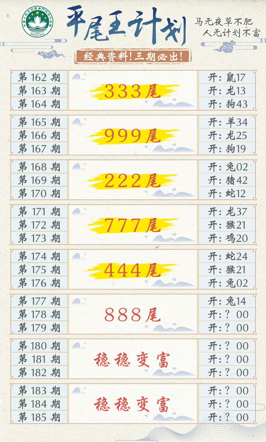 2024178期平尾王计划