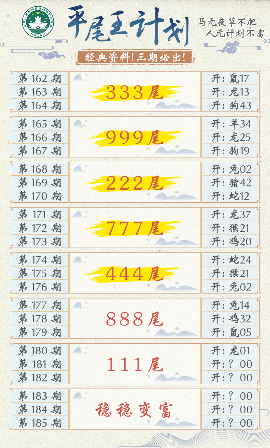 2024181期平尾王计划