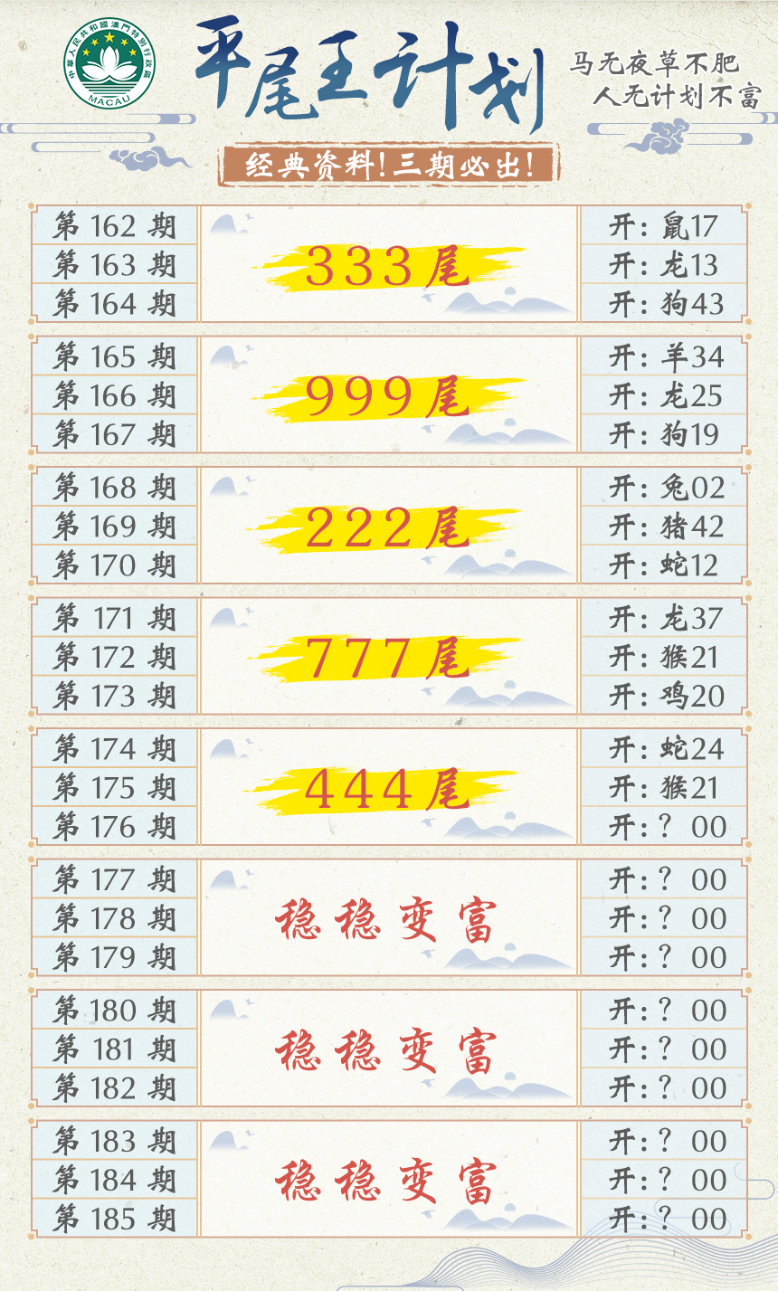 2024176期平尾王计划