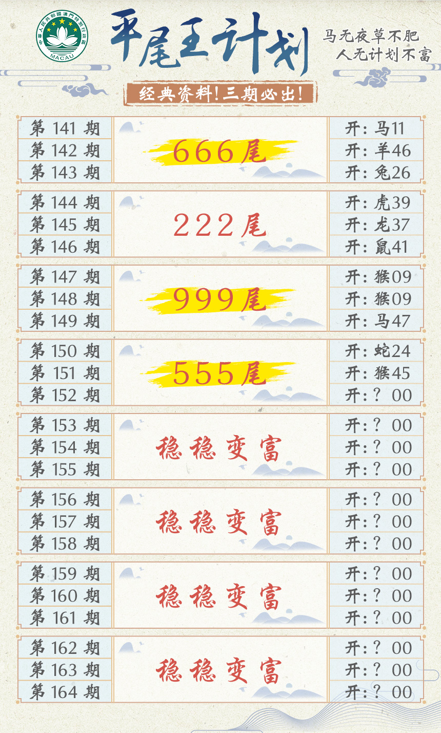 2024152期平尾王计划