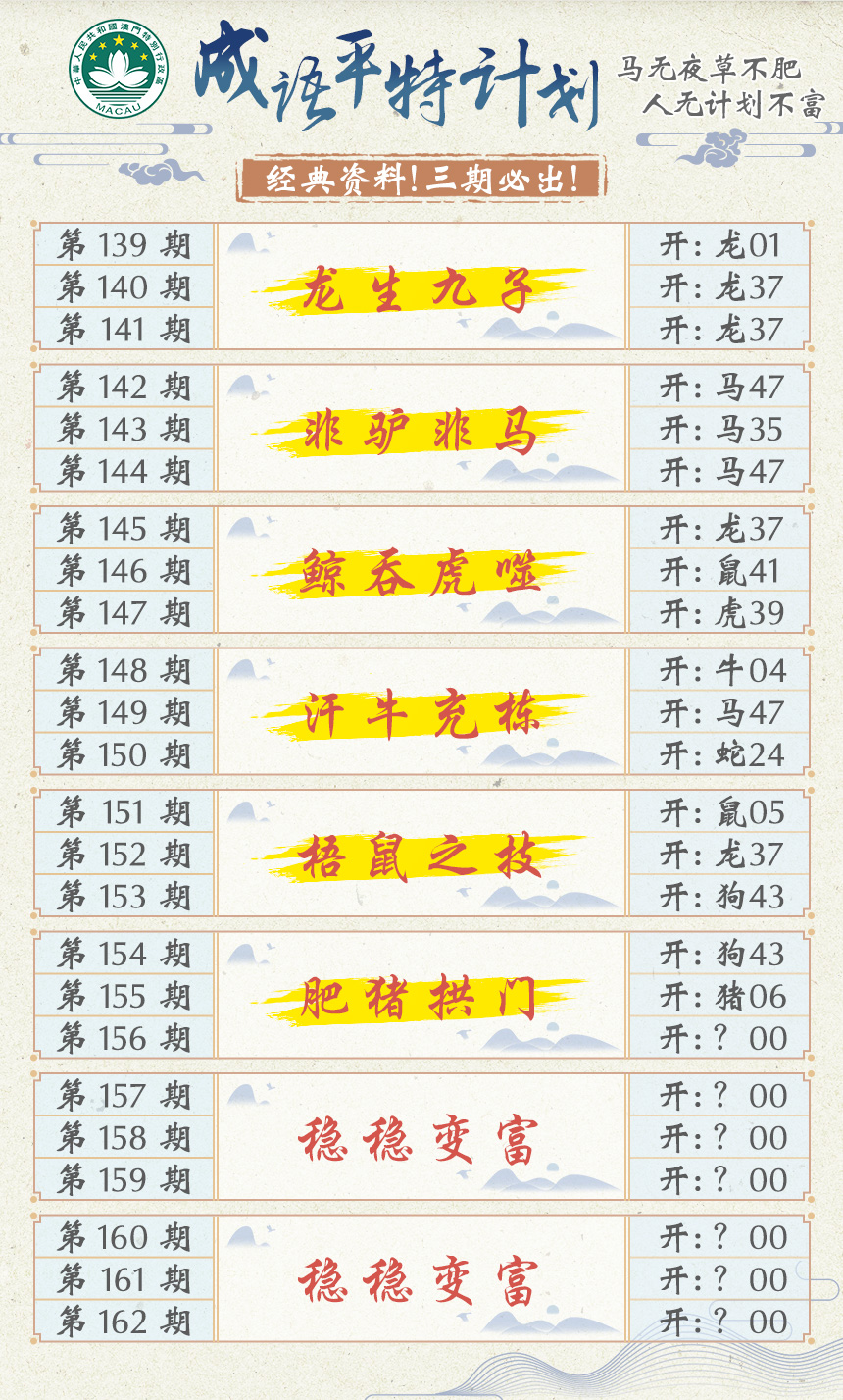 2024156期成语平特计划