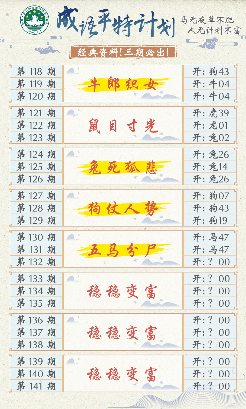 2024132期成语平特计划