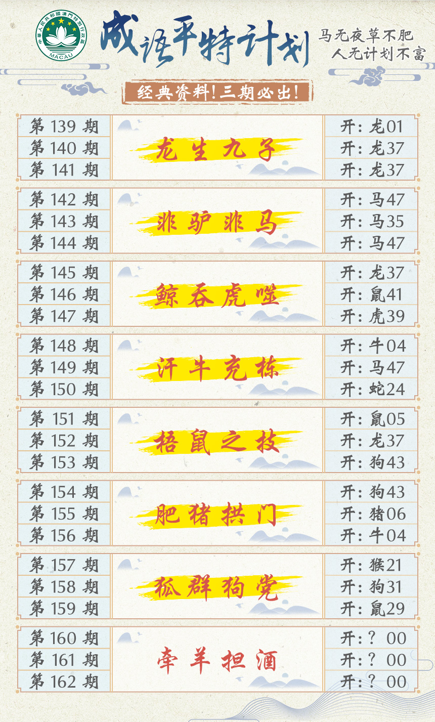 2024160期成语平特计划