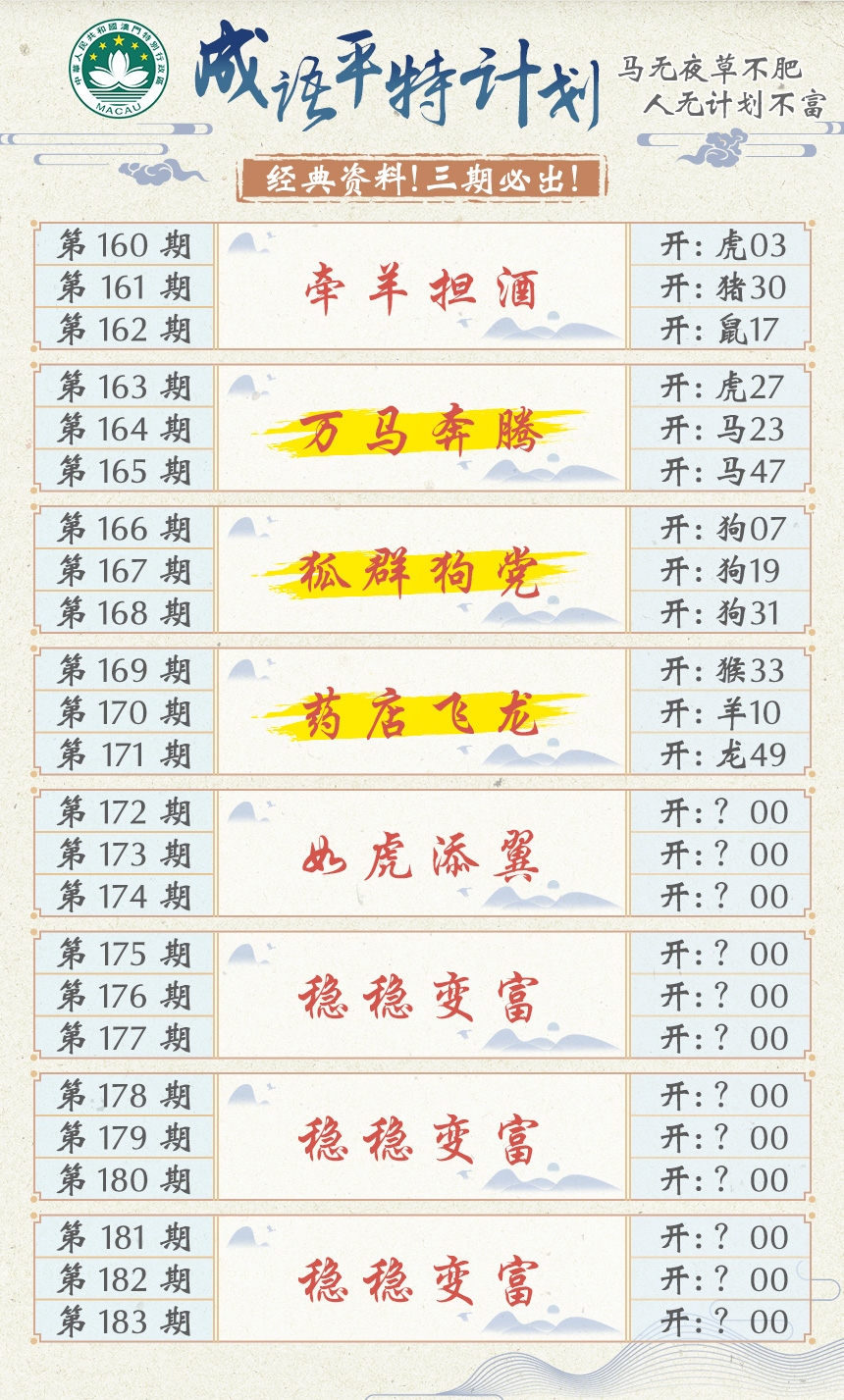 2024172期成语平特计划