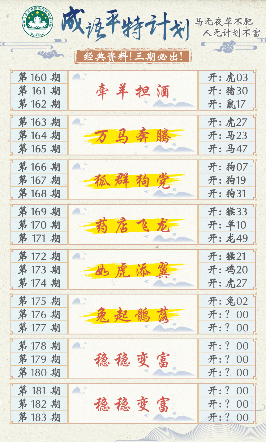 2024176期成语平特计划