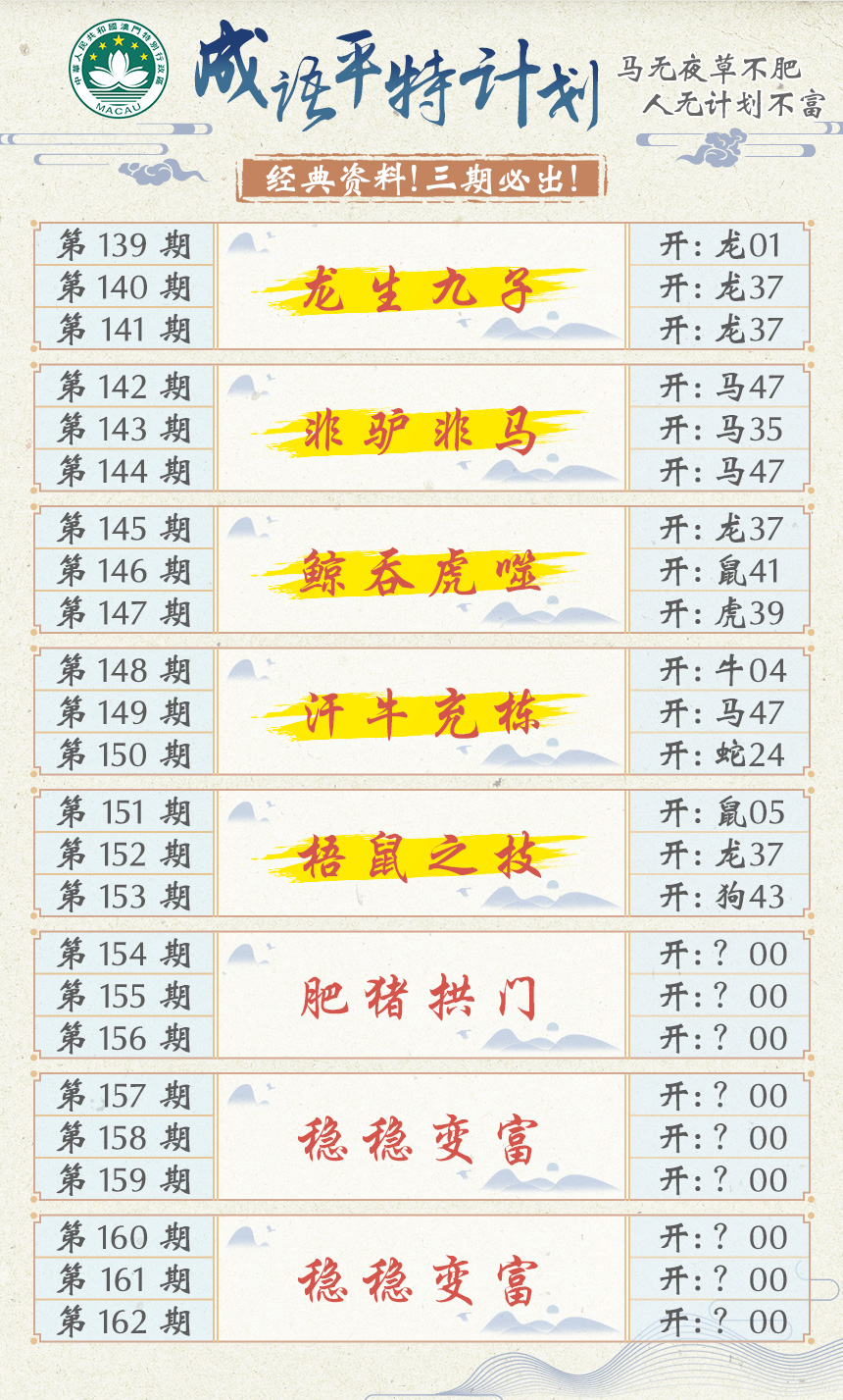 2024154期成语平特计划