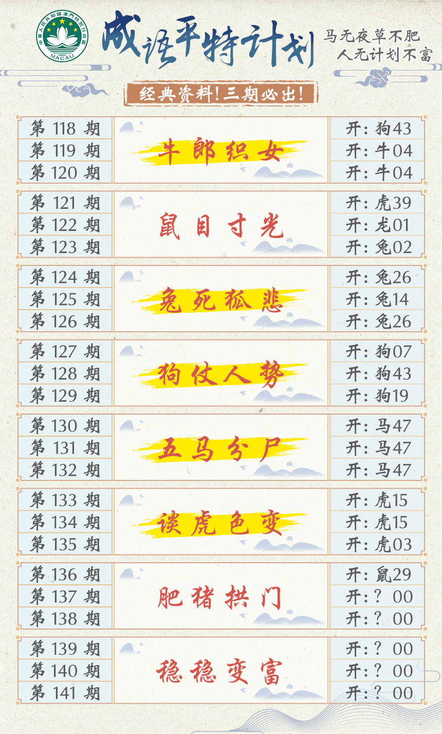 2024137期成语平特计划