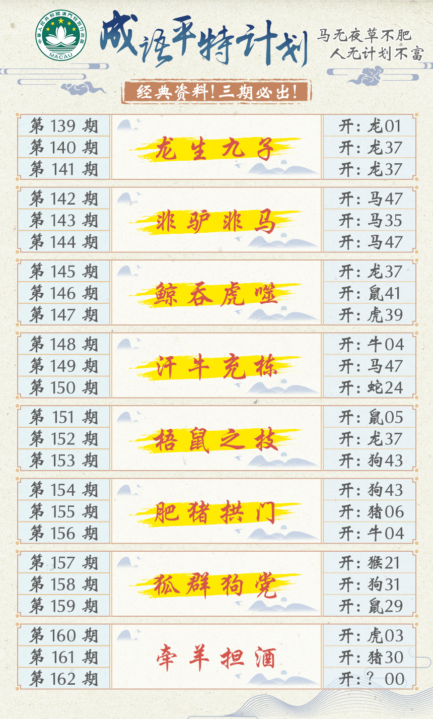 2024162期成语平特计划