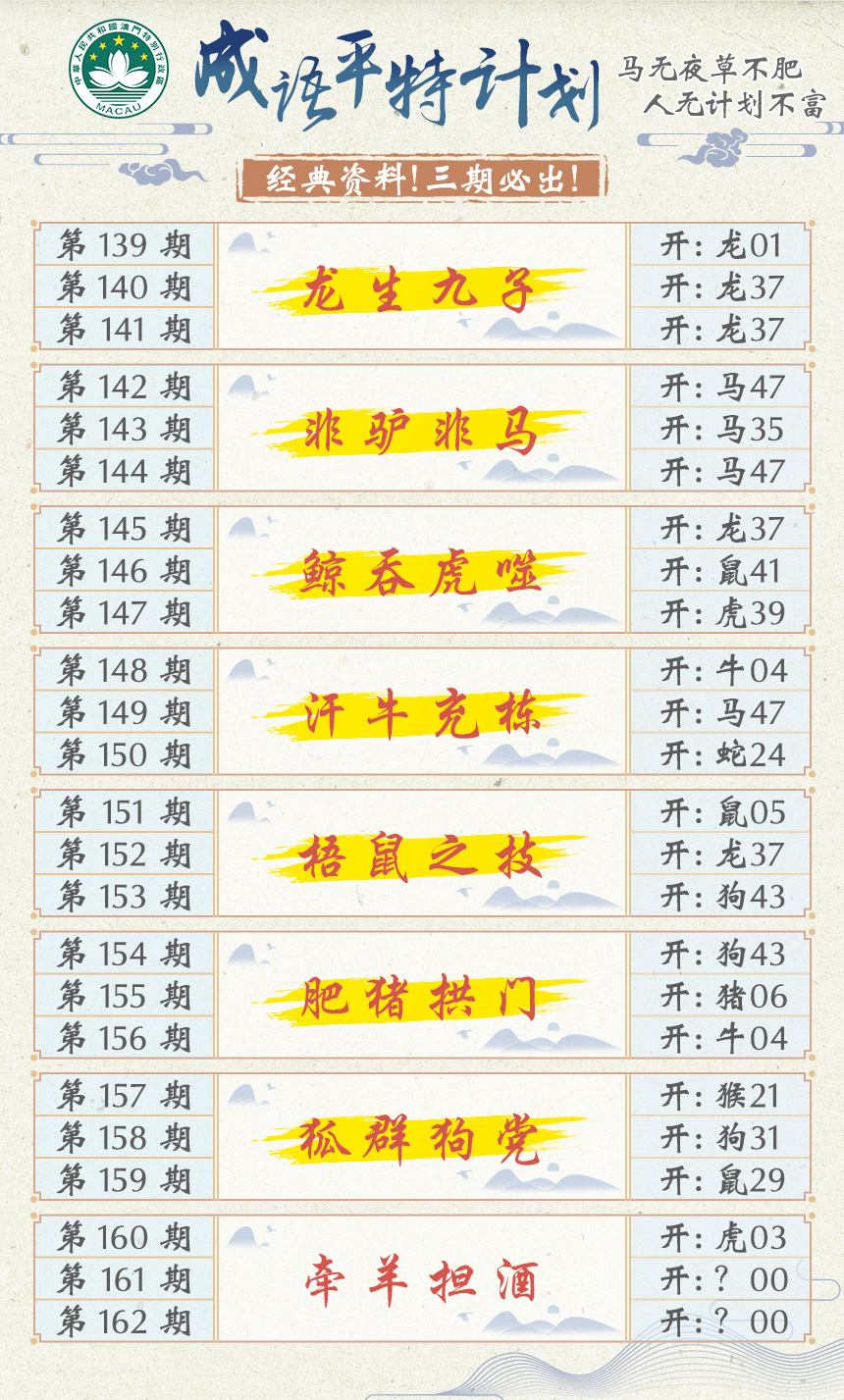 2024161期成语平特计划