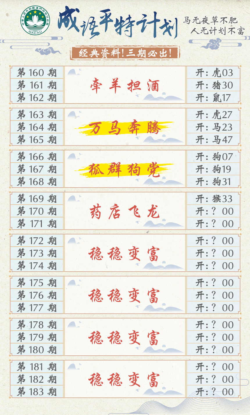 2024170期成语平特计划