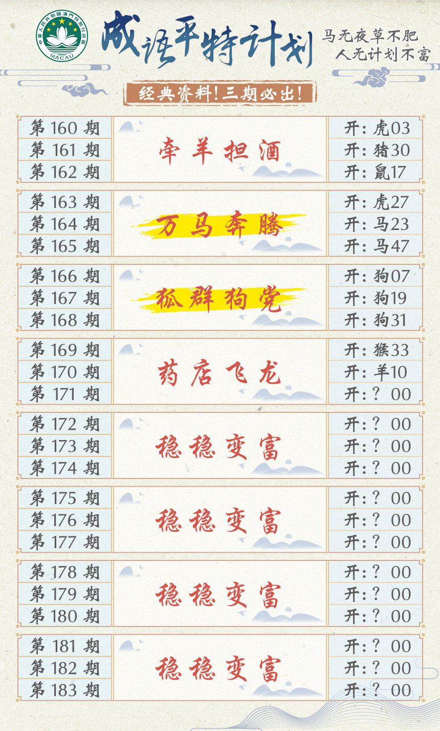2024171期成语平特计划
