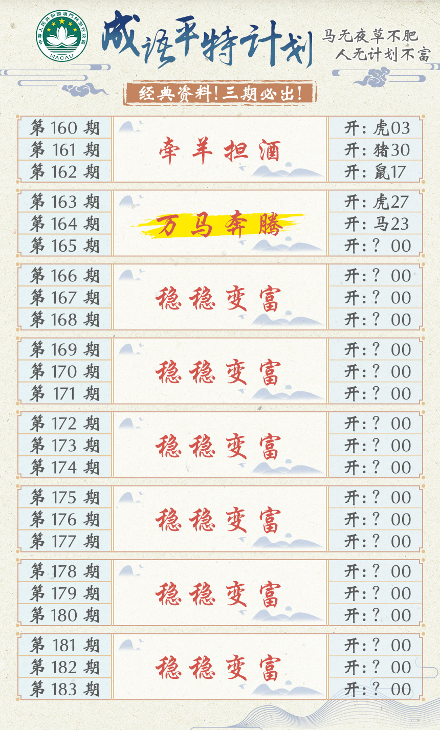 2024165期成语平特计划