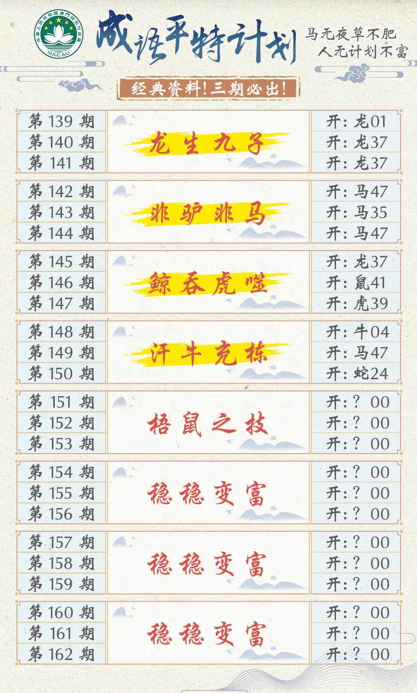 2024151期成语平特计划