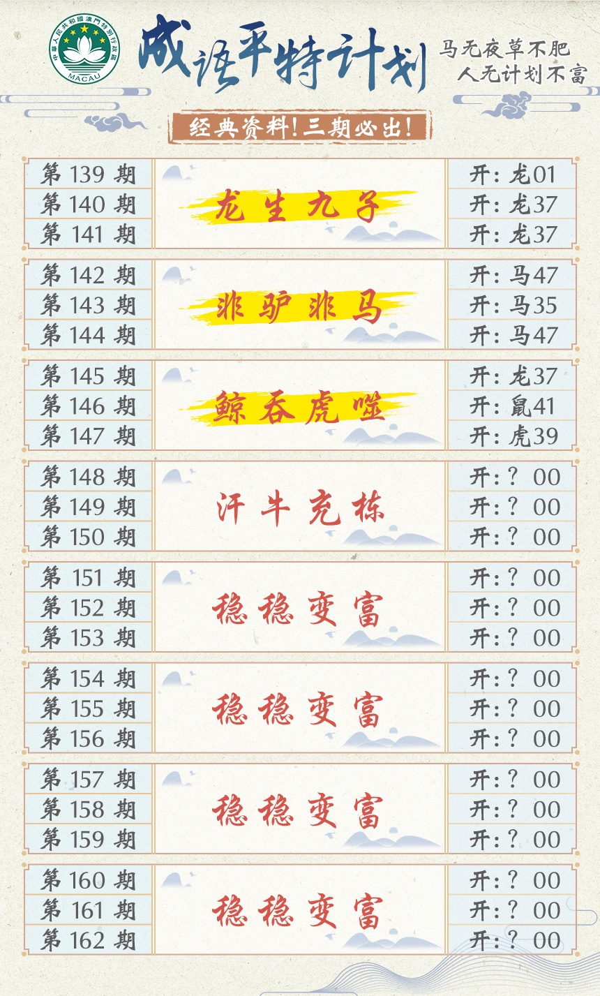 2024148期成语平特计划