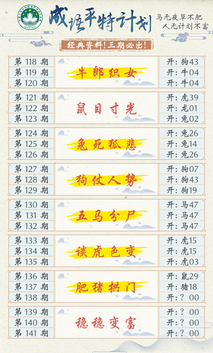 2024138期成语平特计划