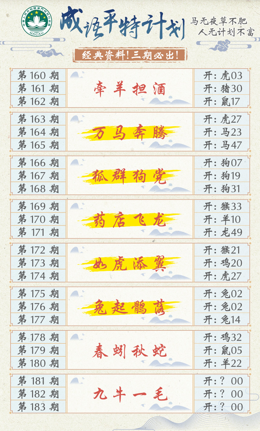 2024181期成语平特计划