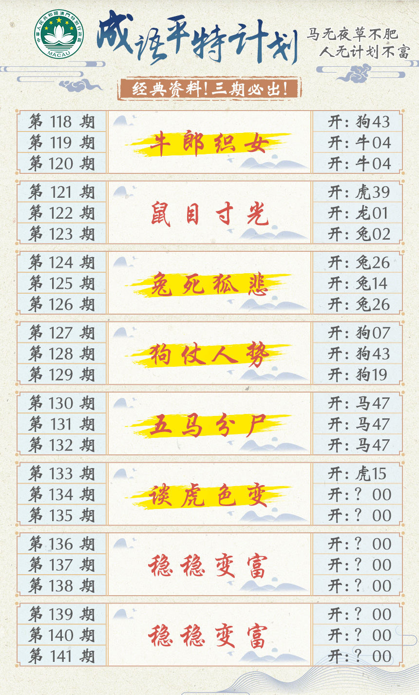 2024134期成语平特计划