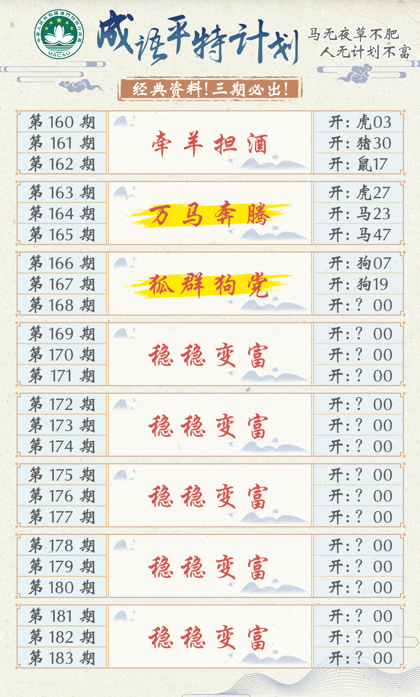 2024168期成语平特计划