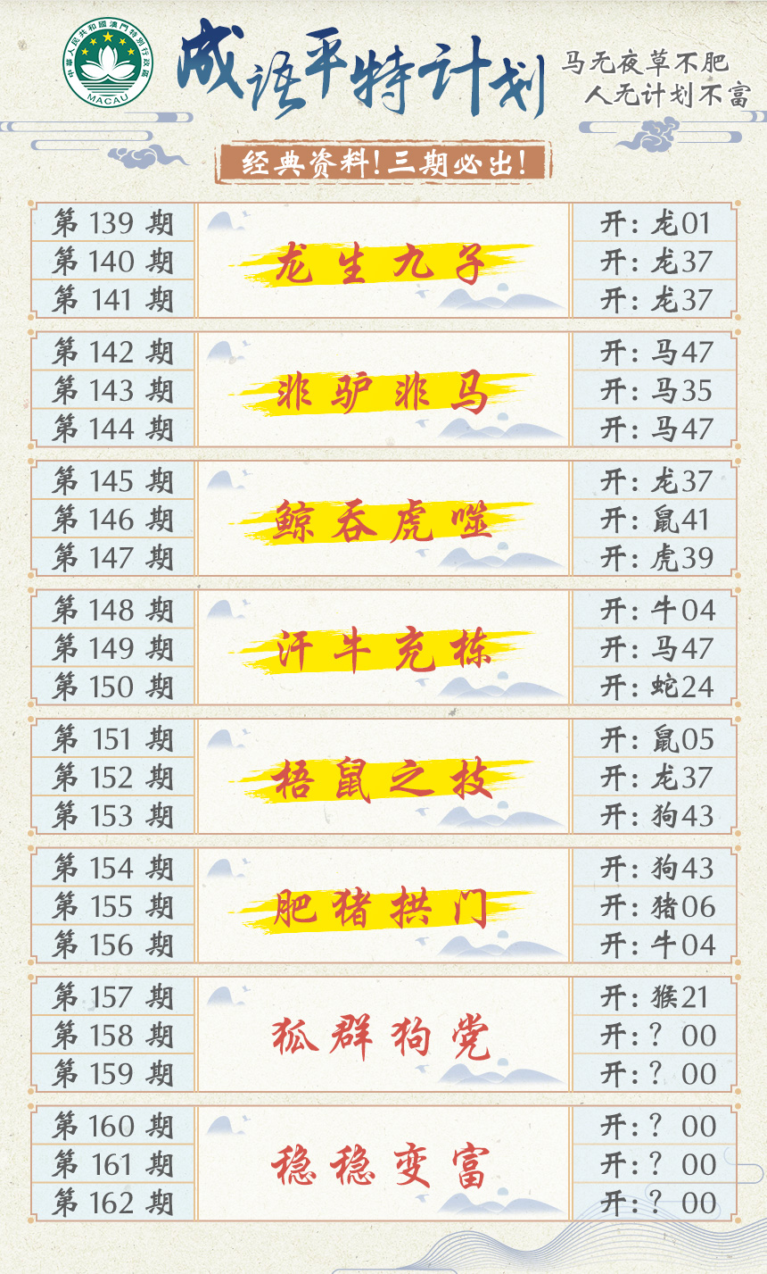 2024158期成语平特计划