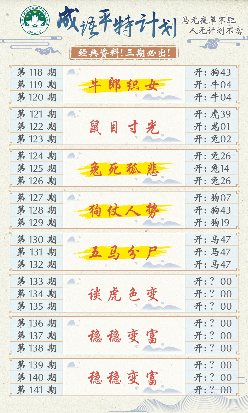 2024133期成语平特计划