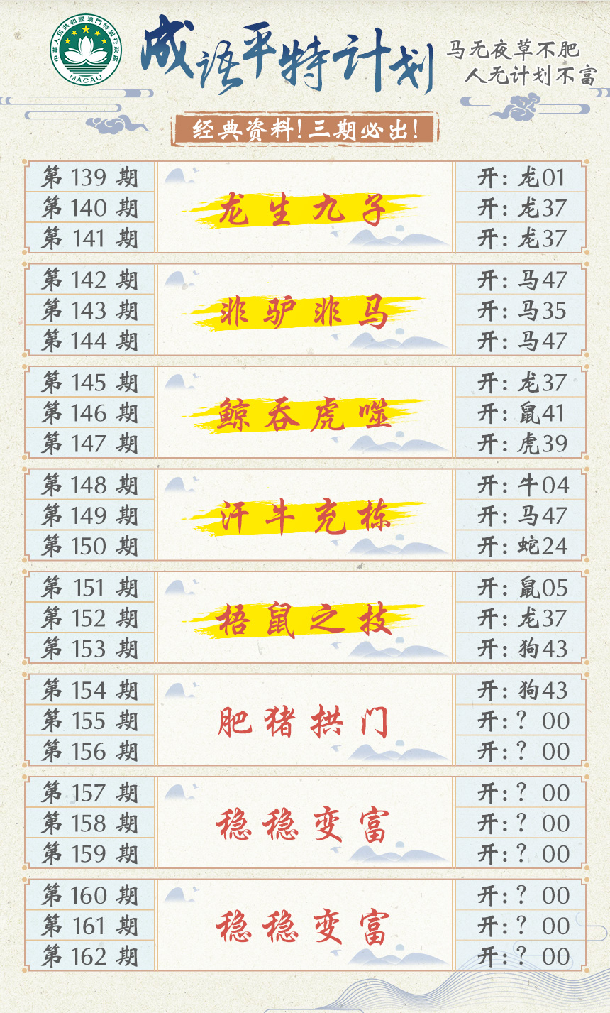2024155期成语平特计划