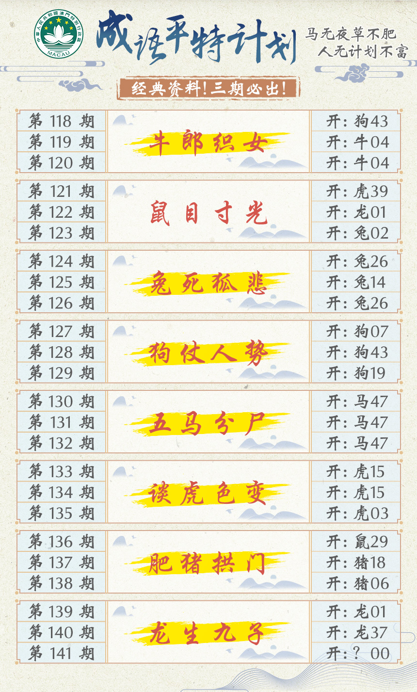 2024141期成语平特计划