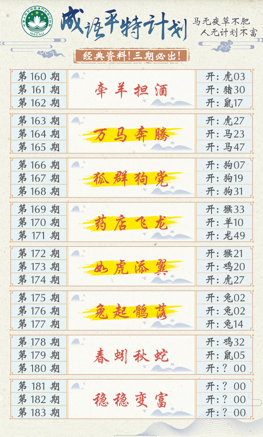 2024180期成语平特计划