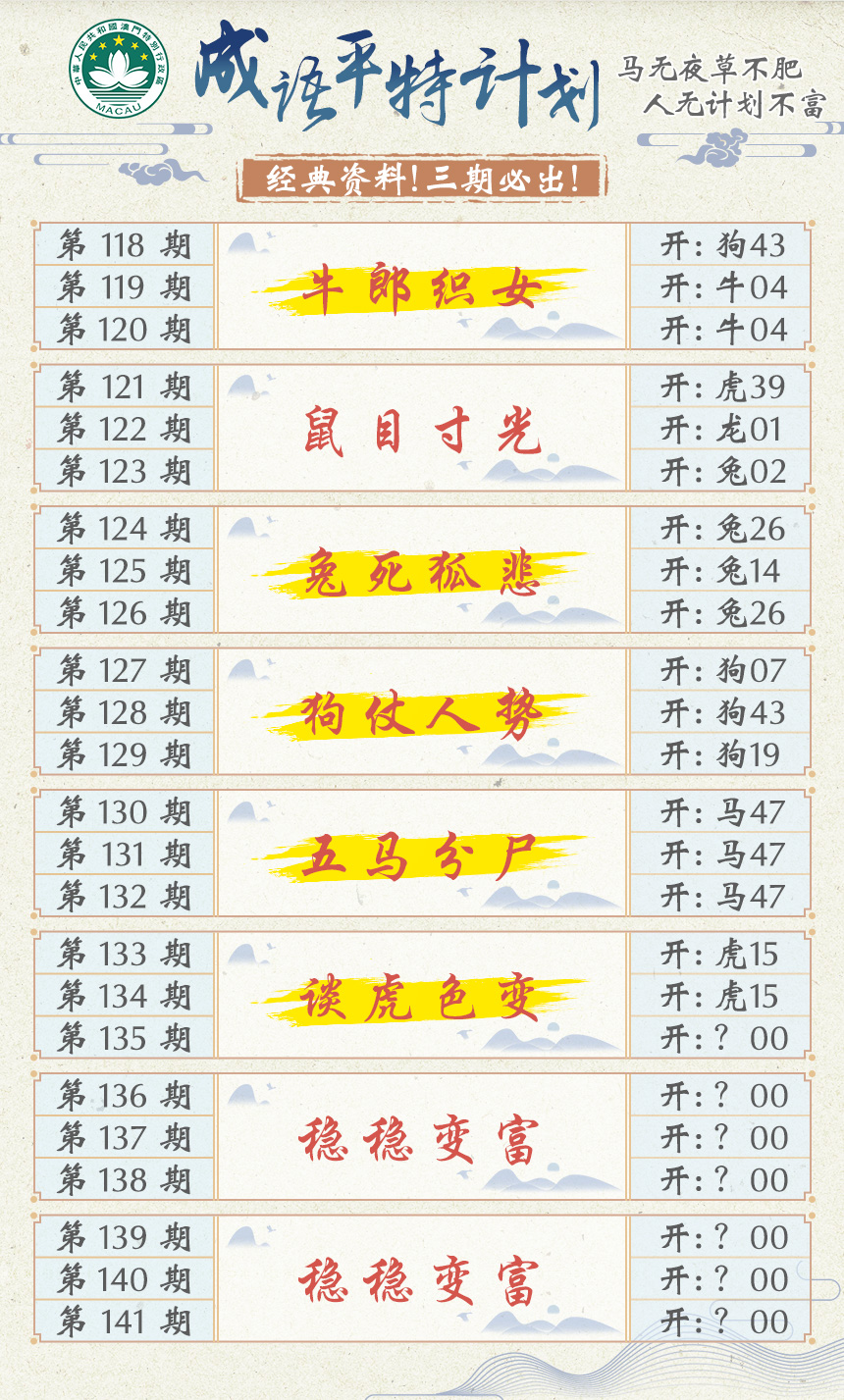 2024135期成语平特计划