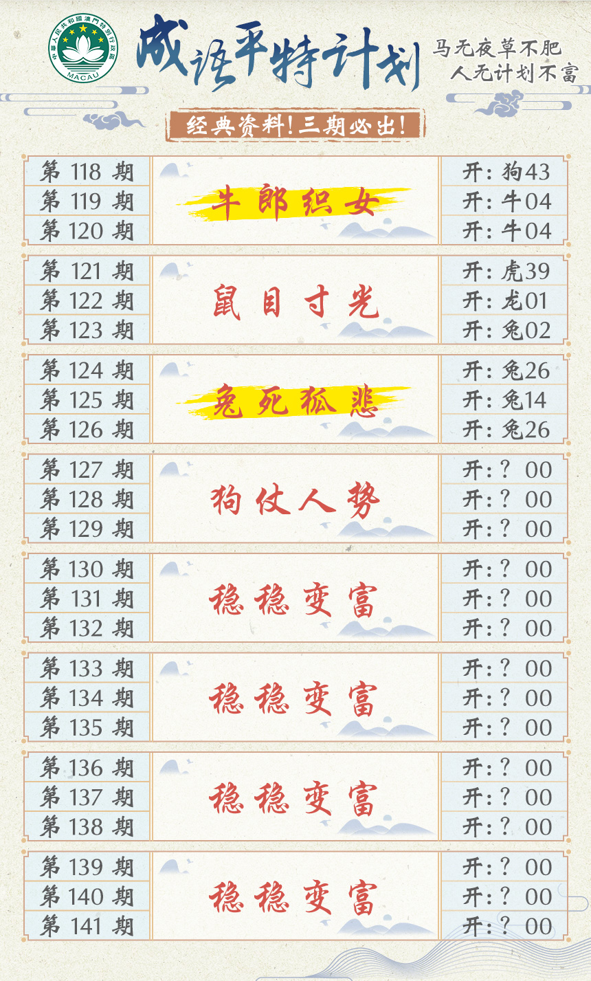 2024127期成语平特计划
