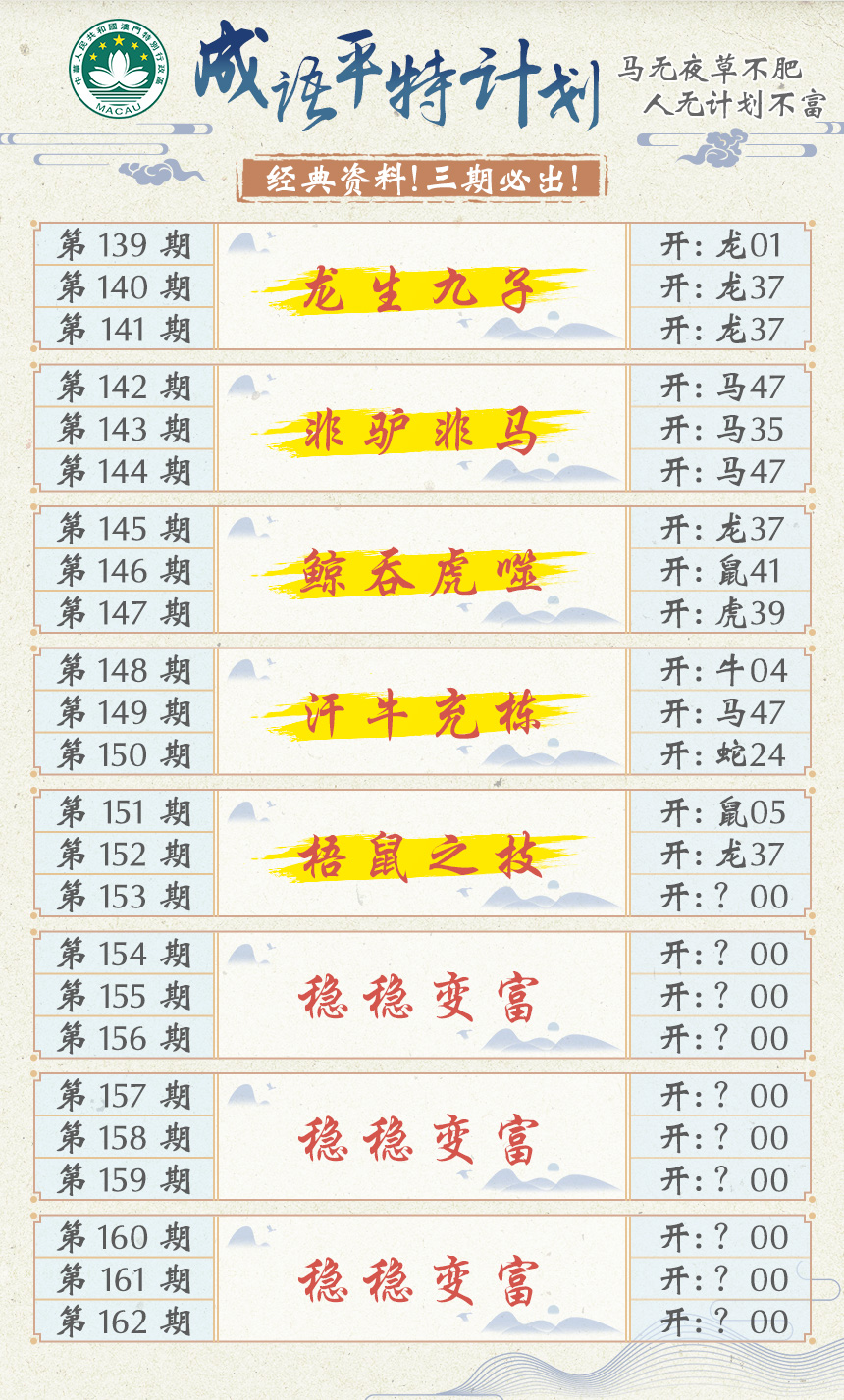 2024153期成语平特计划