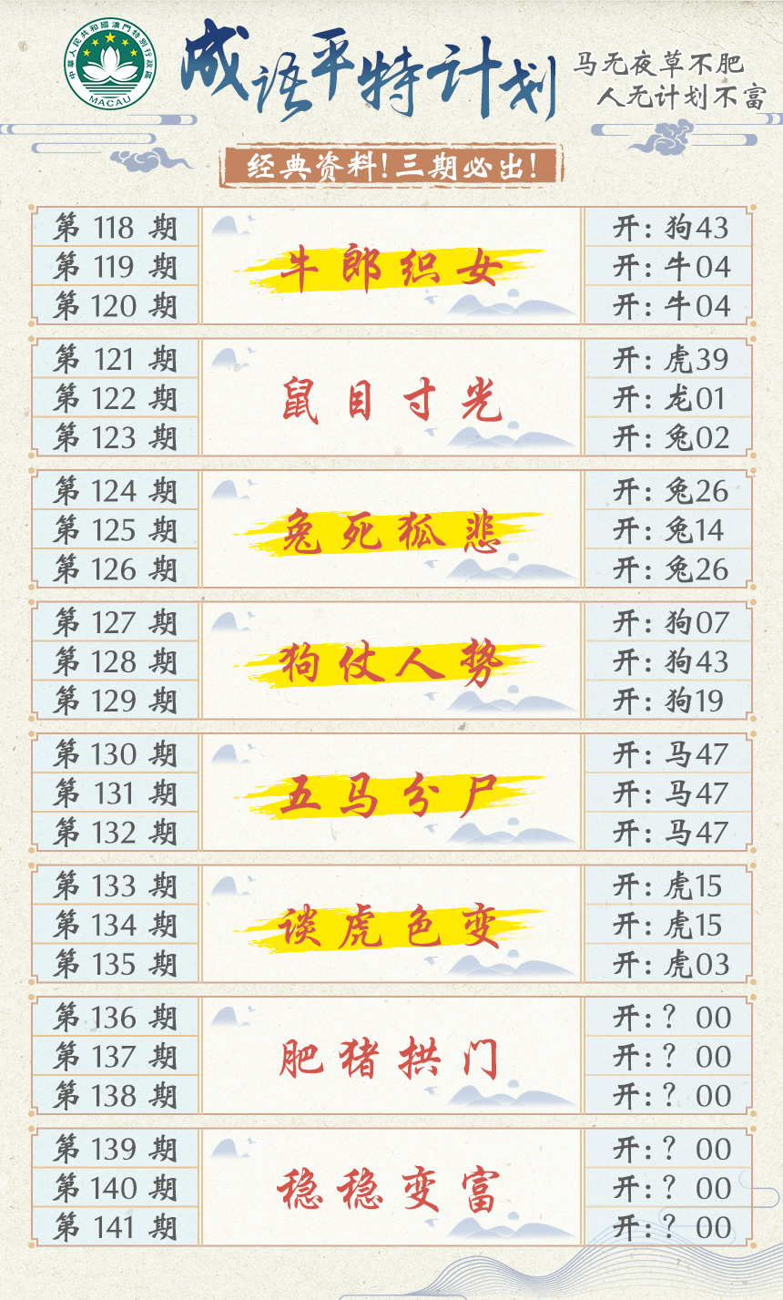 2024136期成语平特计划