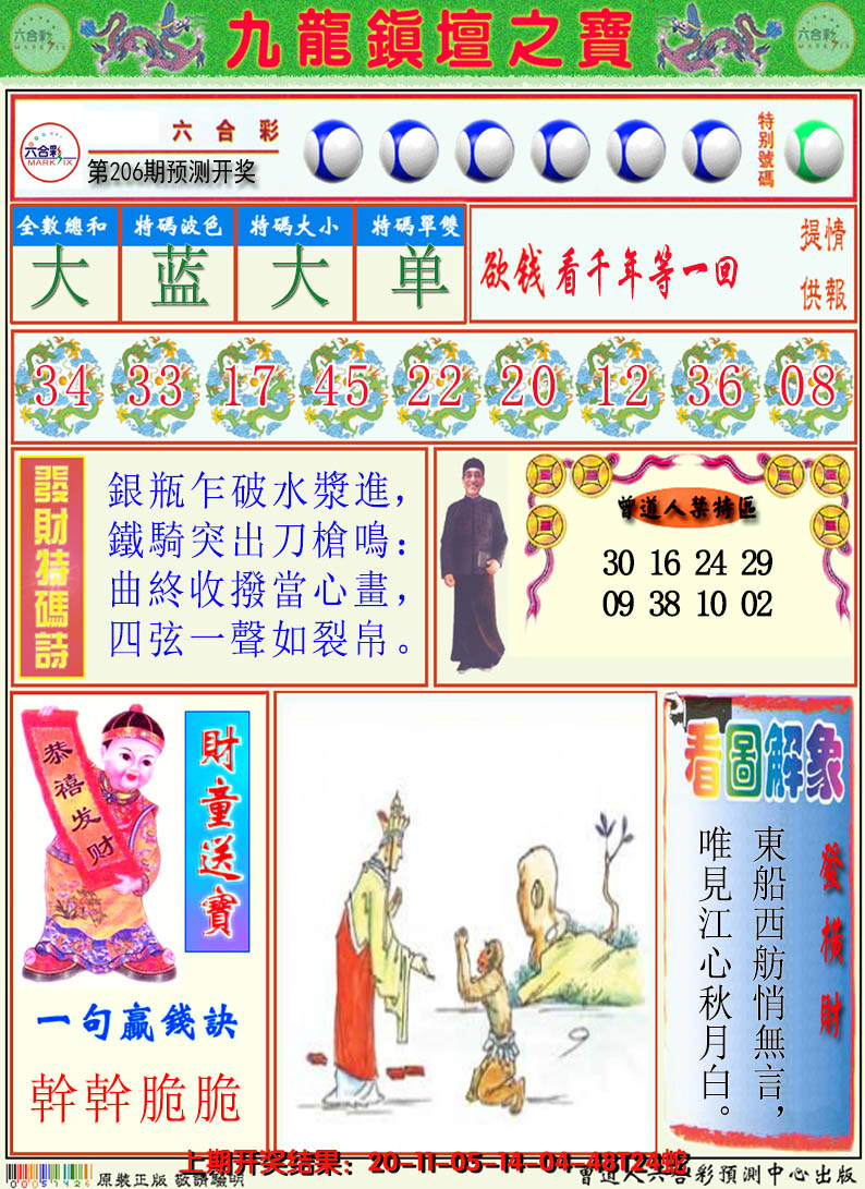 2024206期澳门挂牌解特码A