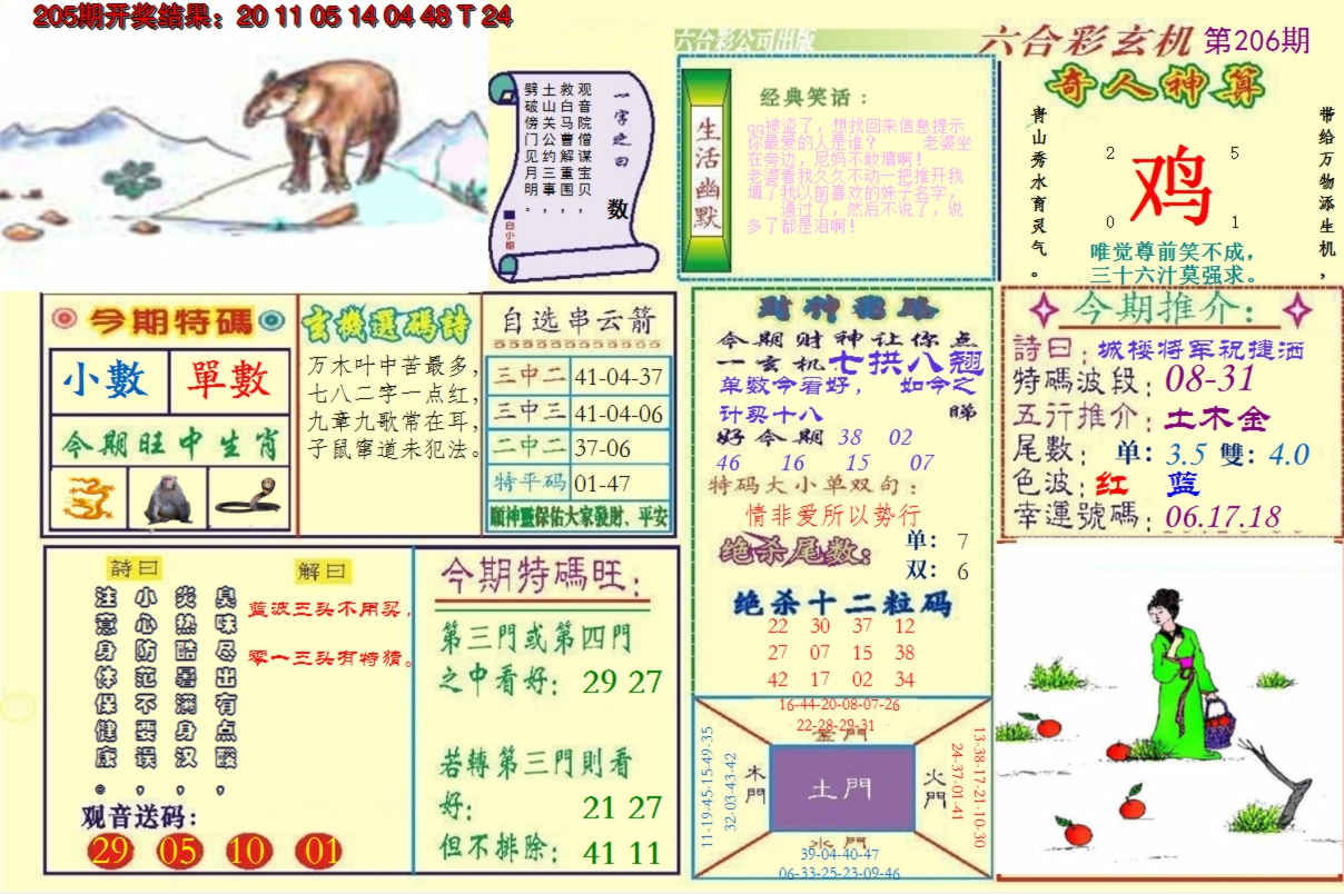 2024206期澳门六合玄机