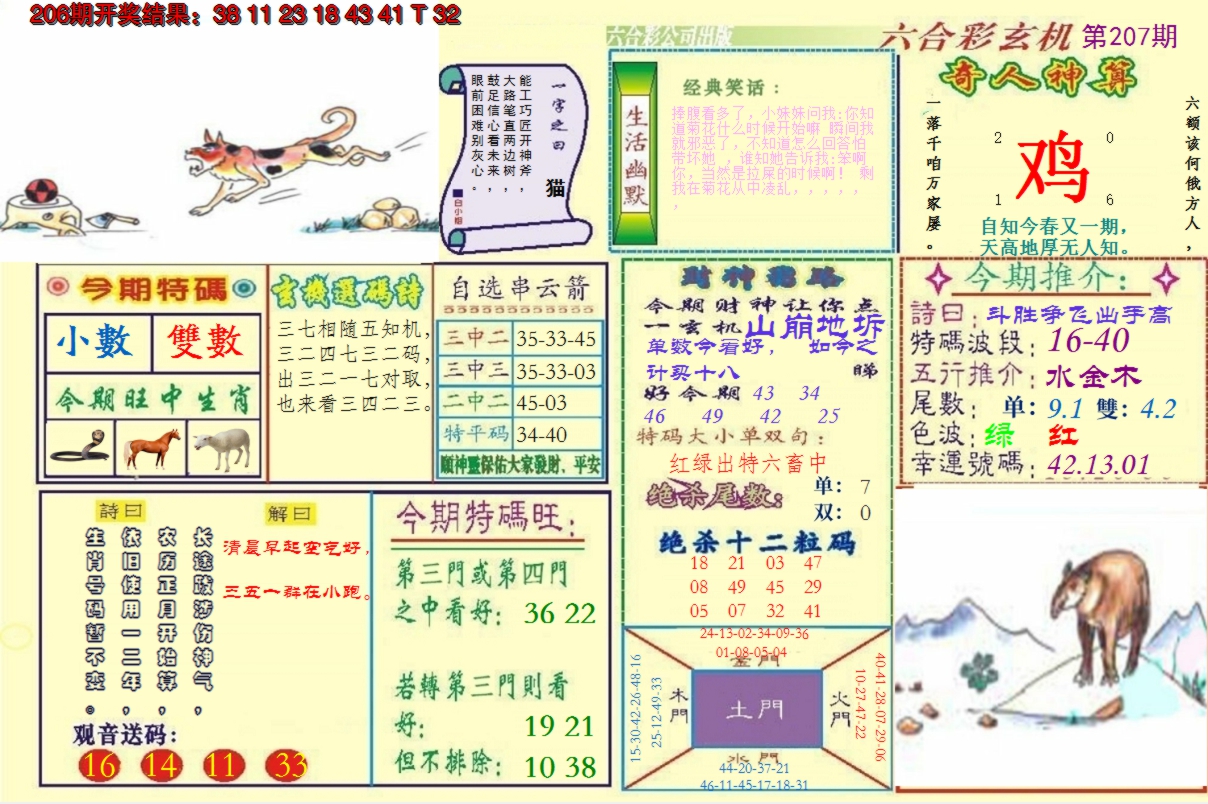 2024207期澳门六合玄机