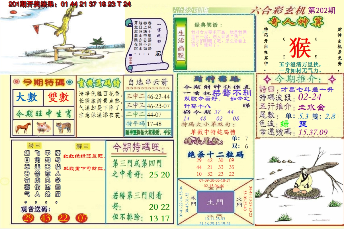 2024202期澳门六合玄机
